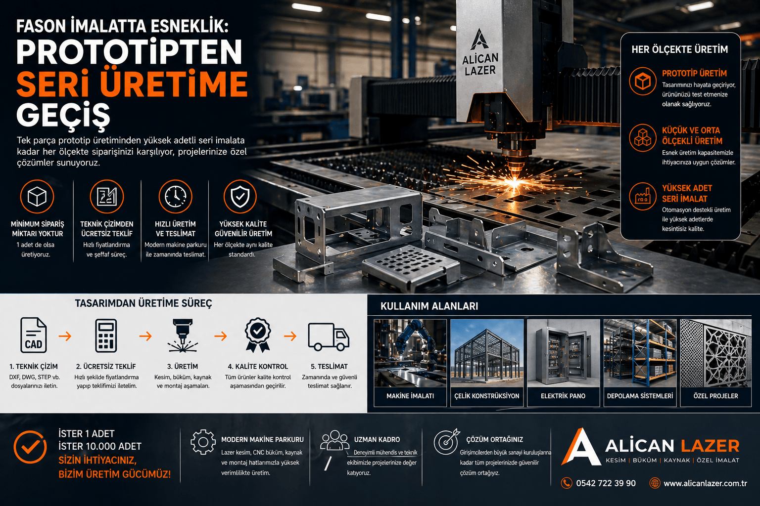 Fason İmalatta Esneklik: Prototipten Seri Üretime Geçiş